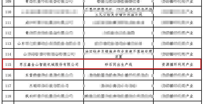 金山機械砂石同出生產線入選2017年山東省節(jié)能環(huán)保產品新技術推廣目錄